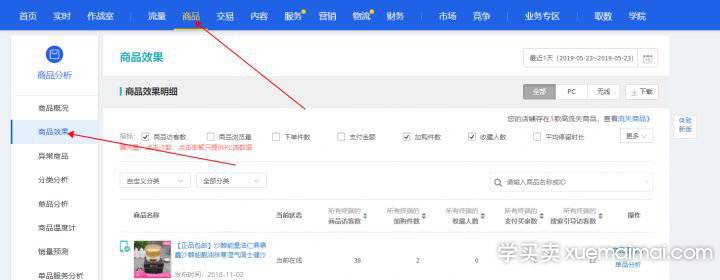 %title插图%num 提升访客,引爆潜力款,教你如何进行数据化店铺诊断。