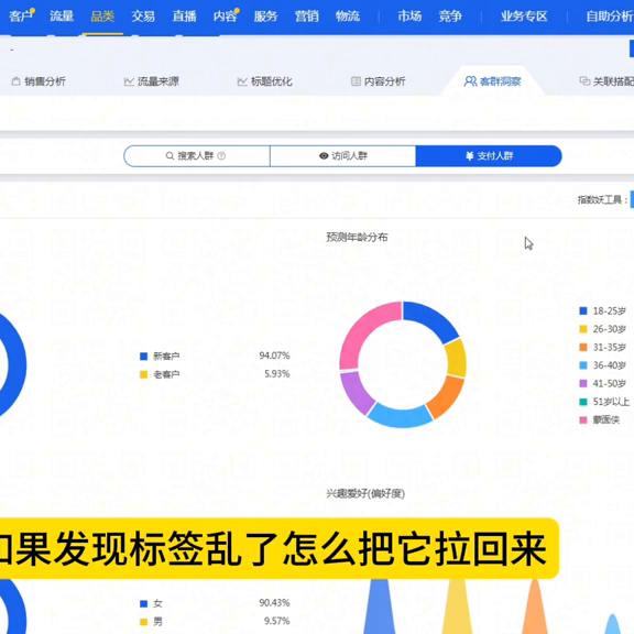 %title插图%num 如何用直通车纠正人群标签,如何用引力魔方修正人群标签