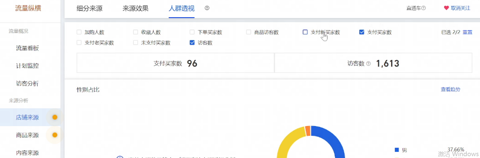 %title插图%num 运营进阶篇:突破行业天花板之《行业人群和成交人群画像对比》