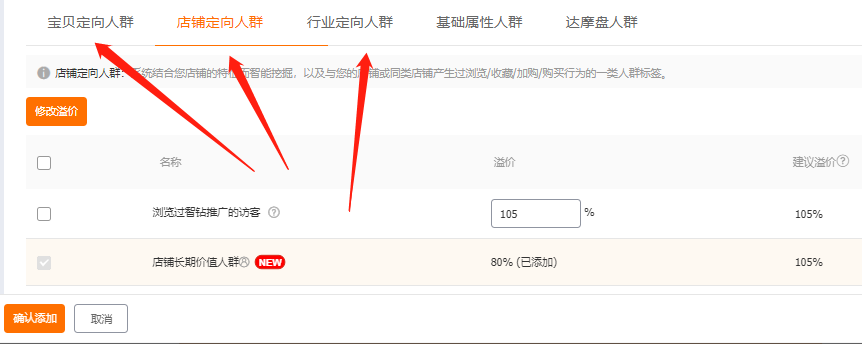 直通车人群究竟该怎么选择，看完这篇文章你就懂了！