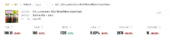 %title插图%num 直通车【各路实操】不一样的解读--小白秒变老司机