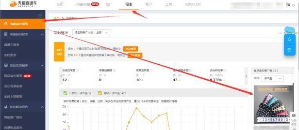 直通车常见问题解析整理，新手必备收藏
