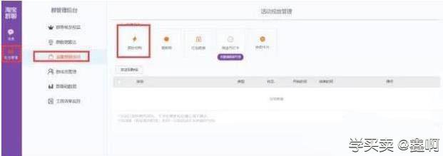 %title插图%num 淘宝卖家客户运营方法汇总