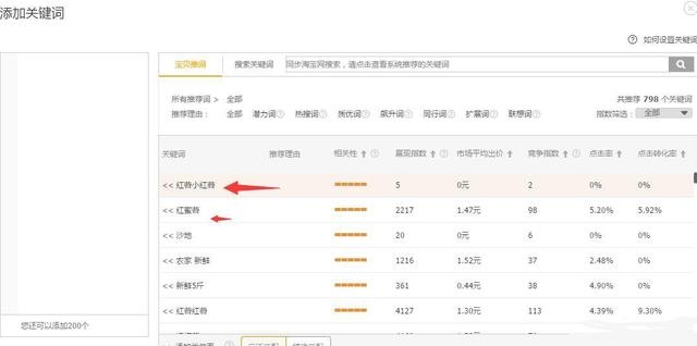 %title插图%num 直通车基础实操:三周打造出色表现