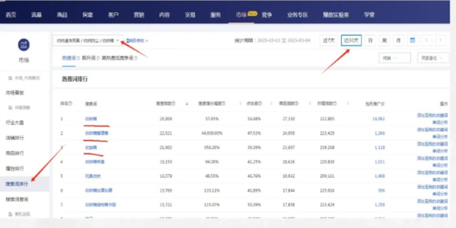 %title插图%num 新品14天起爆搜索流量