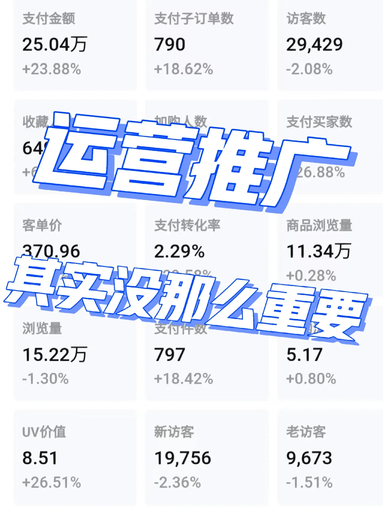 电商运营推广其实没有那么的重要和困难！