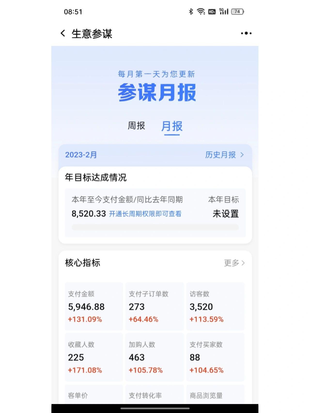 一个没有运营的佛系淘宝小店的2月战绩！
