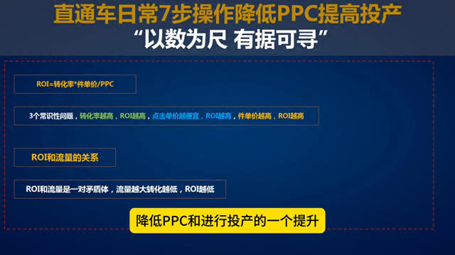 %title插图%num 直通车关键词推广降低PPC的操作步骤是怎样的