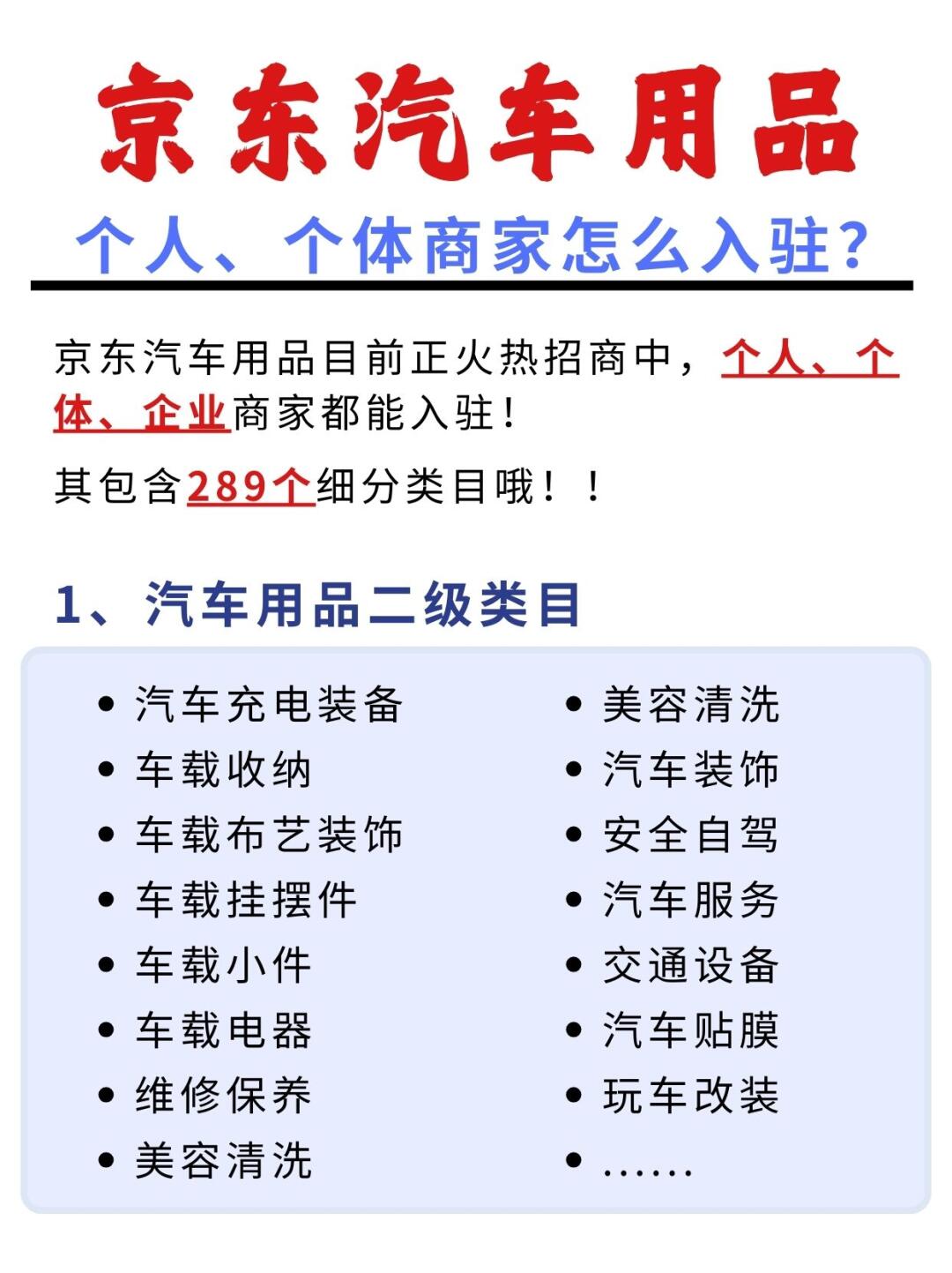 %title插图%num 汽车用品怎么开京东店?开店費用和条件