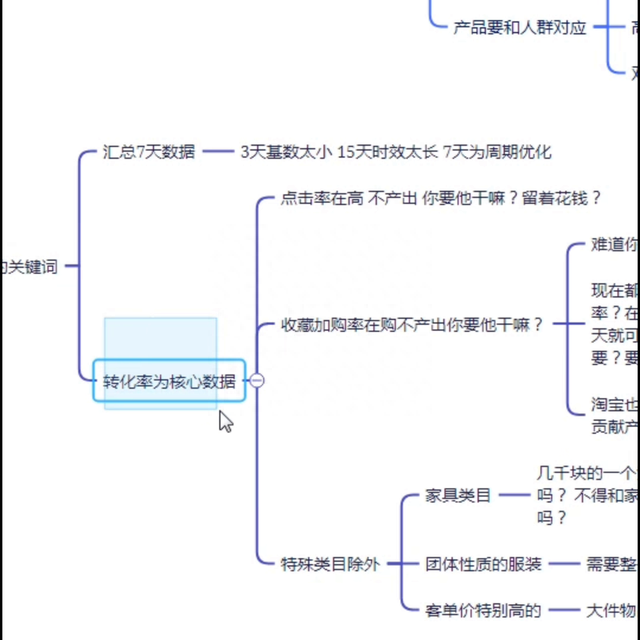 %title插图%num 直通车转化优化步骤