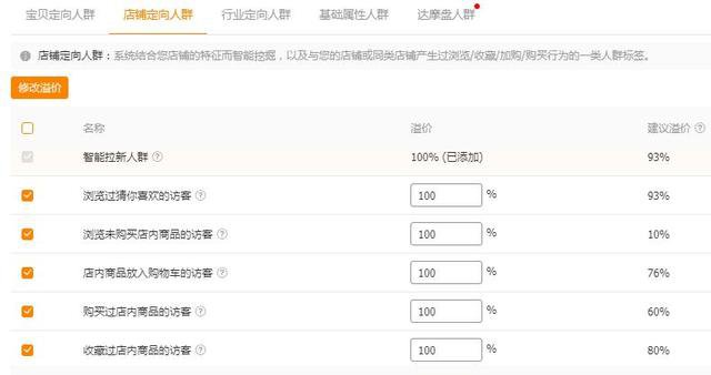直通车操作标准流程详解，适合新手学习