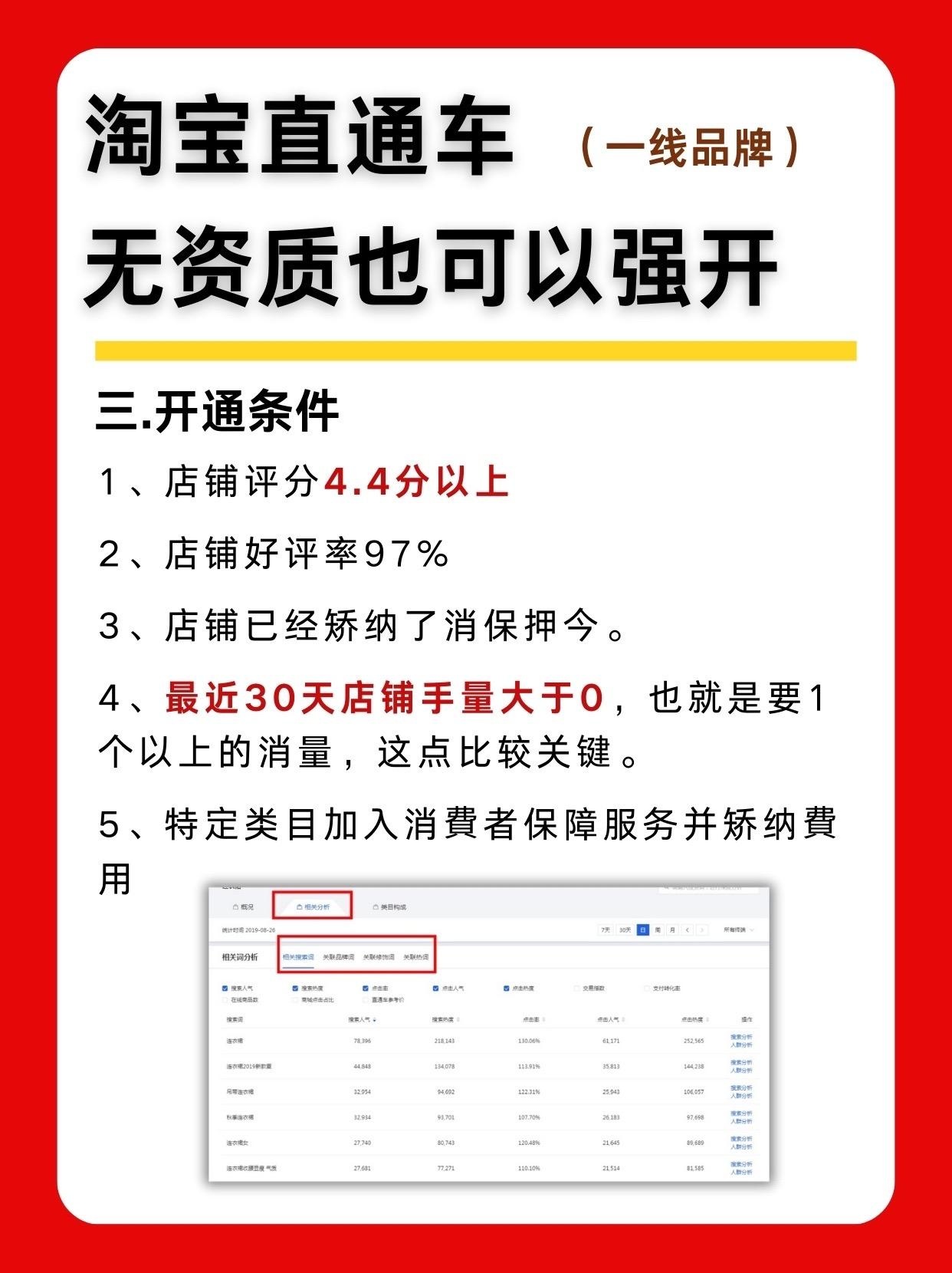 淘宝直通车无资质也可以强开