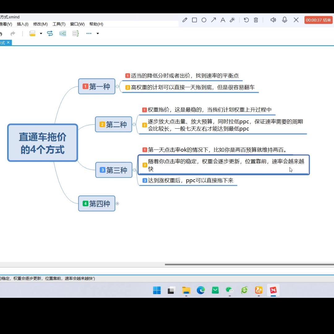 直通车拖价的四个方式。