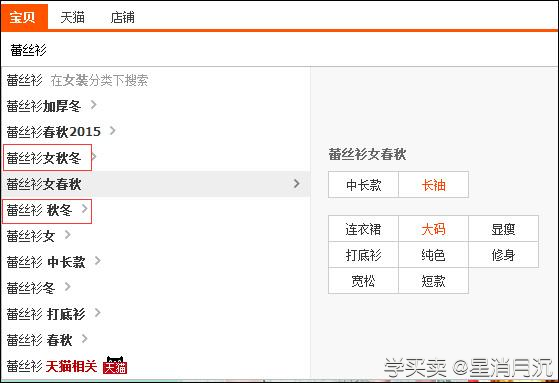 %title插图%num 淘宝SEO三部曲之1:日访客数量从两个月前的700人增加到30000人