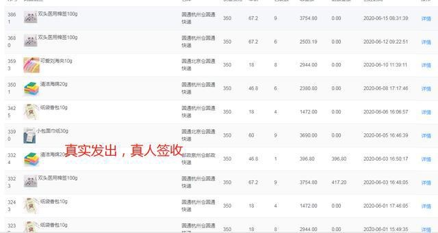 %title插图%num 淘宝稽查虚假交易的机制