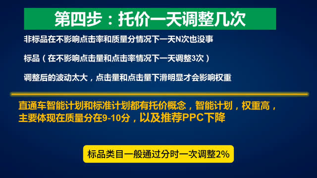 %title插图%num 直通车关键词推广降低PPC的操作步骤是怎样的
