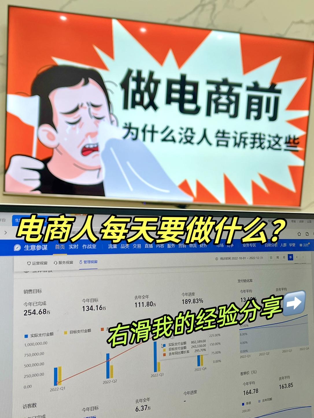 电商人每天要做什么