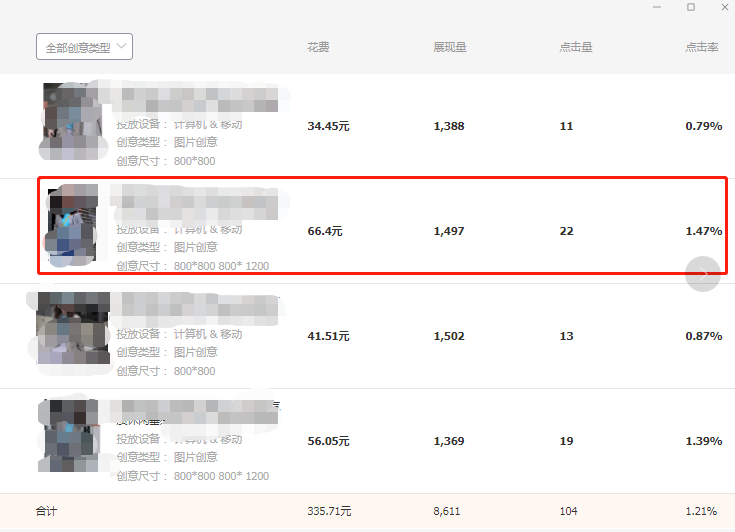 %title插图%num 看完这篇文章,你也能学会用黑搜15天新链接流量破万