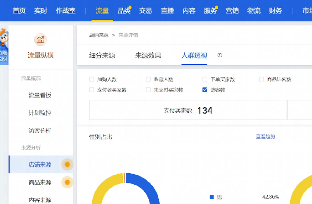 %title插图%num 运营进阶篇:突破行业天花板之《行业人群和成交人群画像对比》