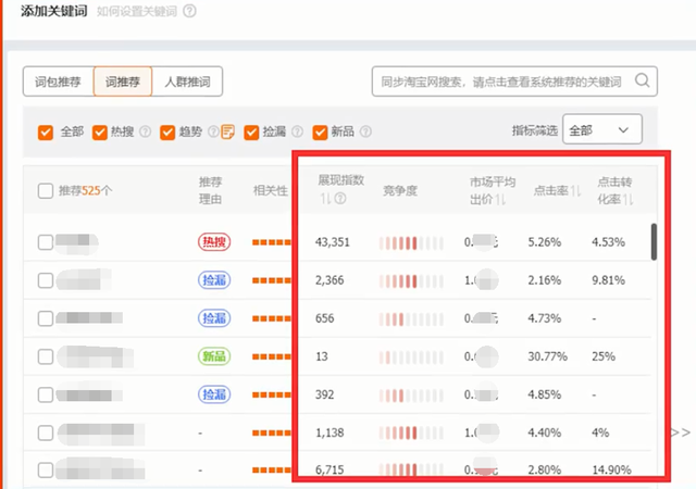 %title插图%num 直通车关键词筛选的技巧