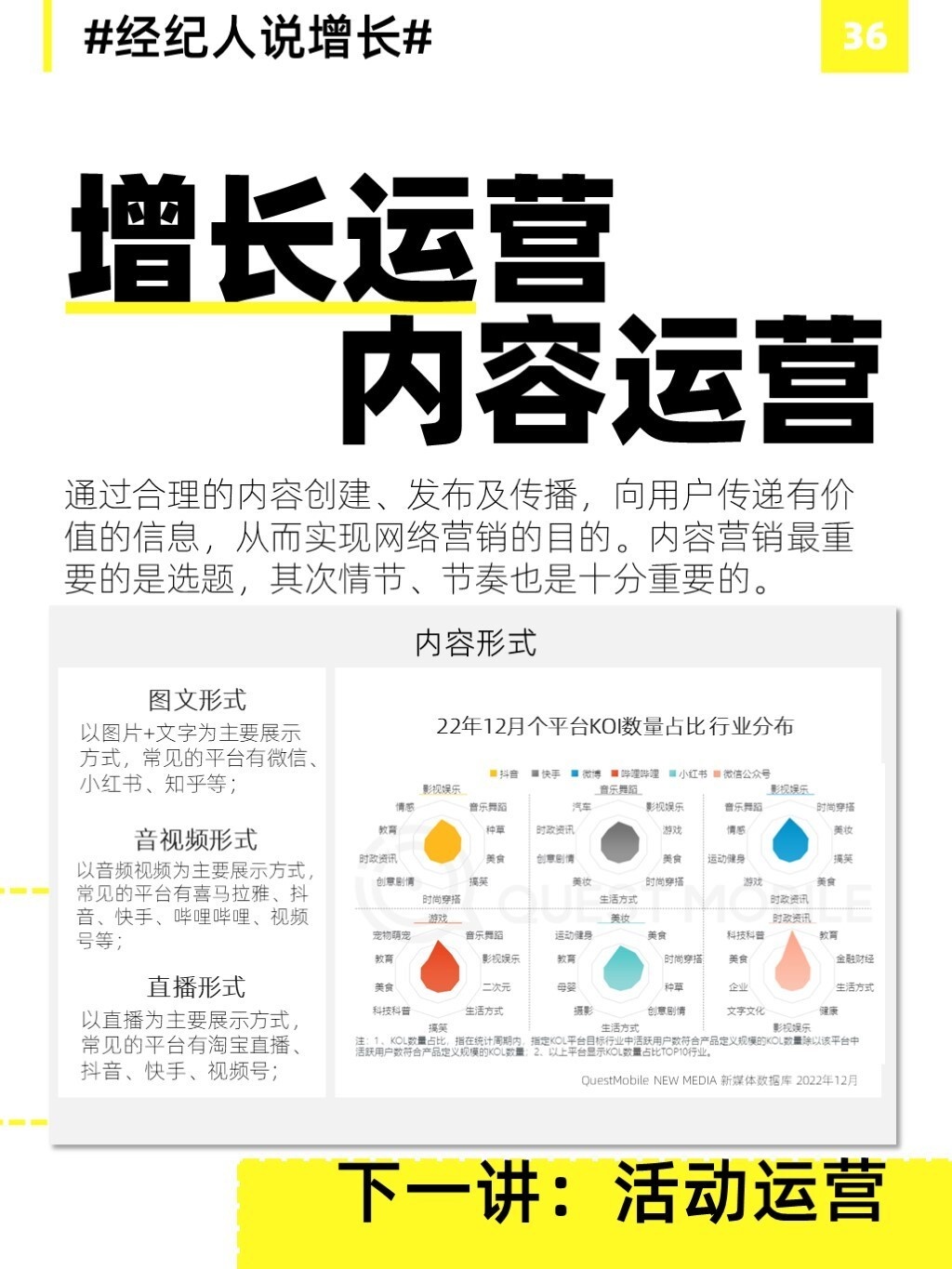 %title插图%num 用户增长|内容运营是什么?做什么?内容运营是通过合理的内容创 ...