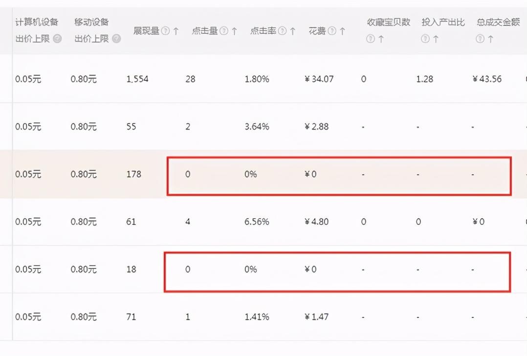 %title插图%num 优秀直通车手的修炼之路