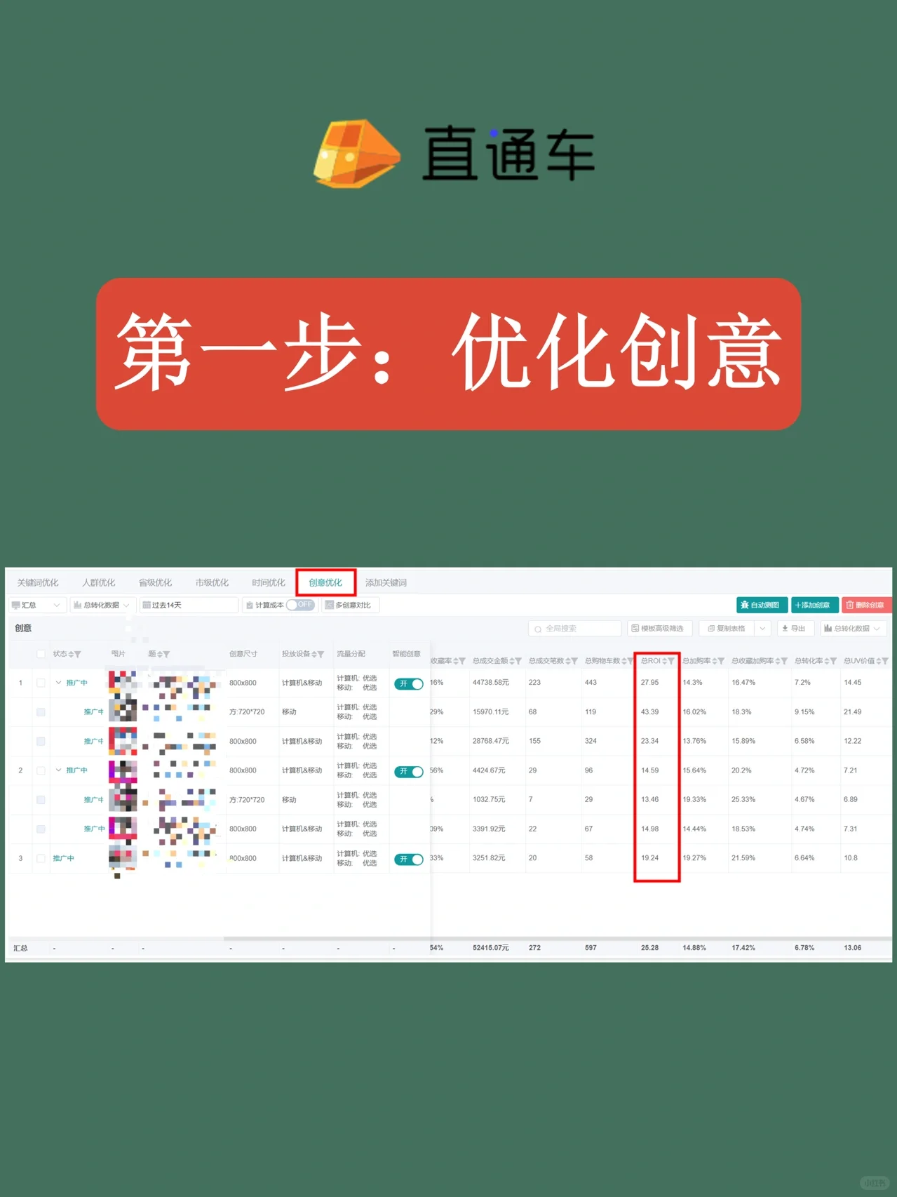 天猫直通车推广这么优化提升200%