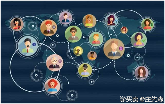 %title插图%num 四种免费的电商引流技巧,让你的店铺粉丝暴增。
