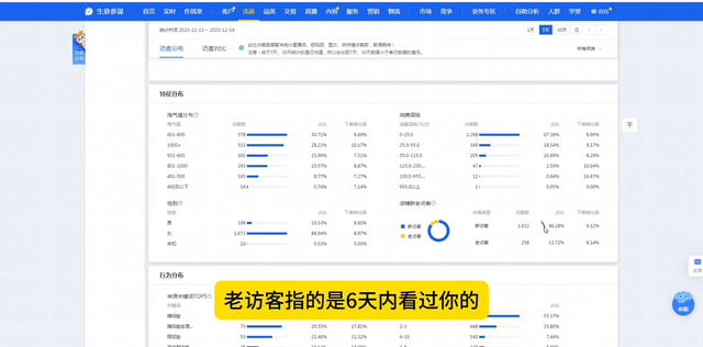 %title插图%num 直通车智能计划怎么进行阶梯螺旋的高投产计划群布局