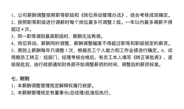 电商部人员薪酬方案