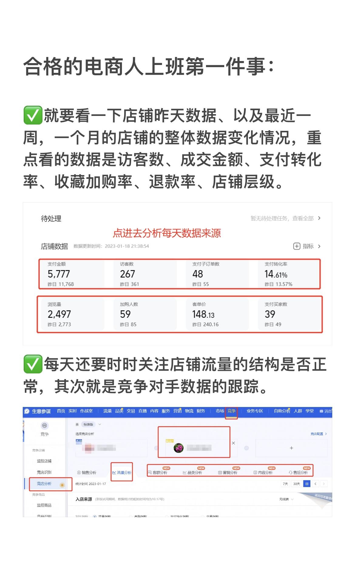 电商人每天要做什么