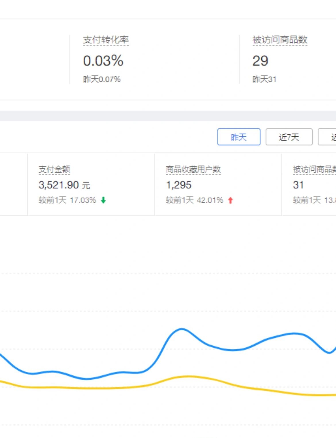 %title插图%num 电商都秘密