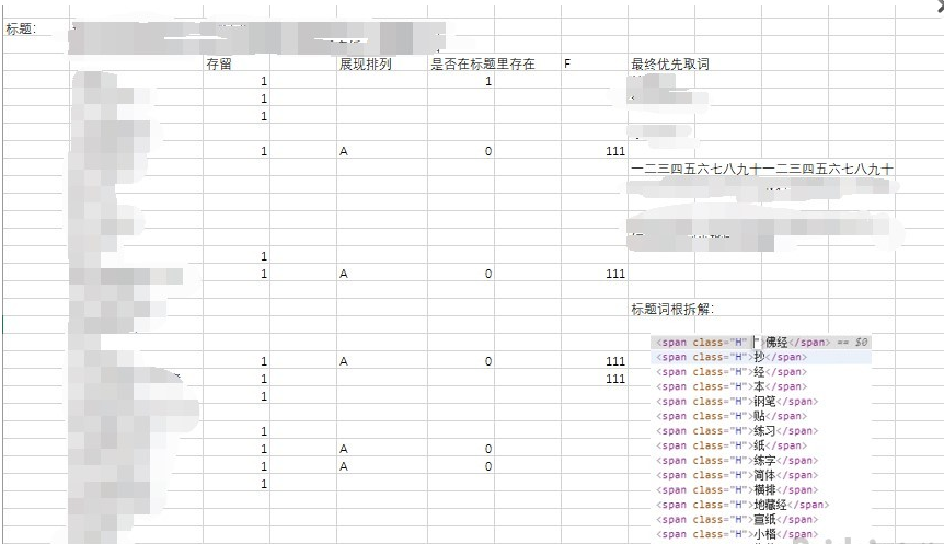 %title插图%num 小C店实际操作直通车案例分享