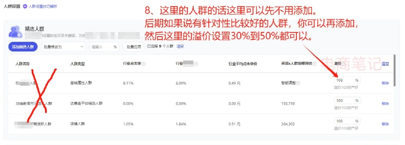 直通车标准计划的初级入门教学来啦！！