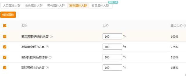 直通车操作标准流程详解，适合新手学习