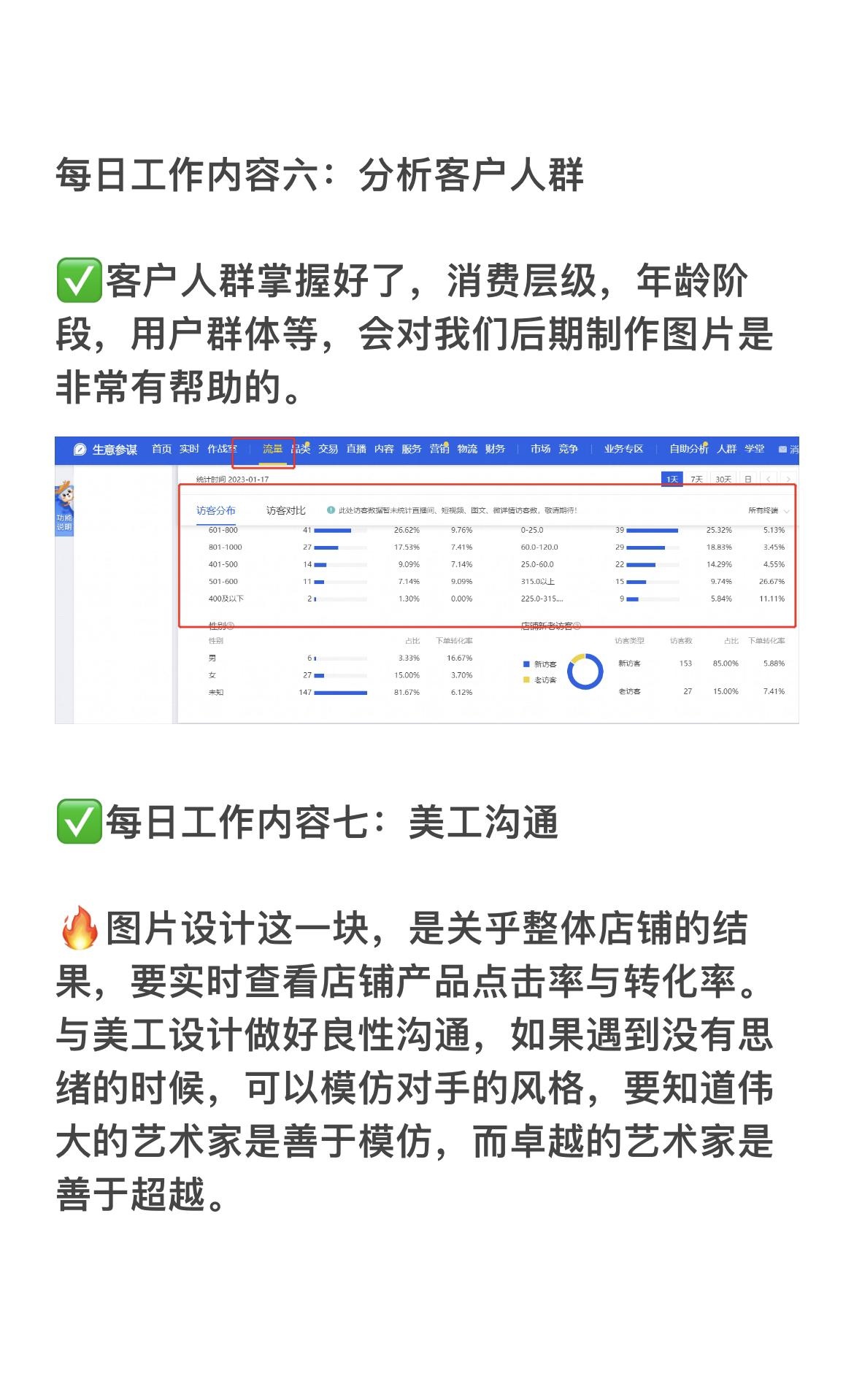 电商人每天要做什么