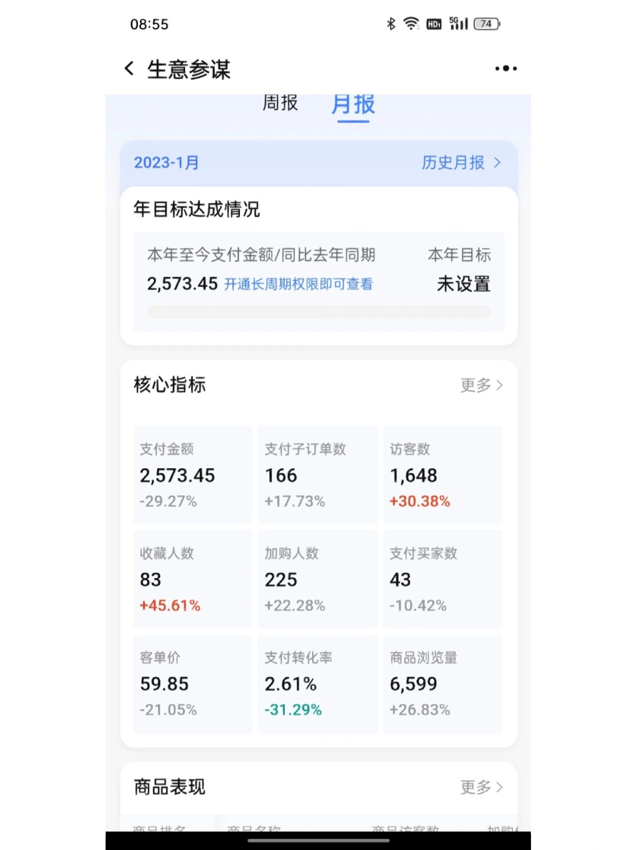 一个没有运营的佛系淘宝小店的2月战绩！