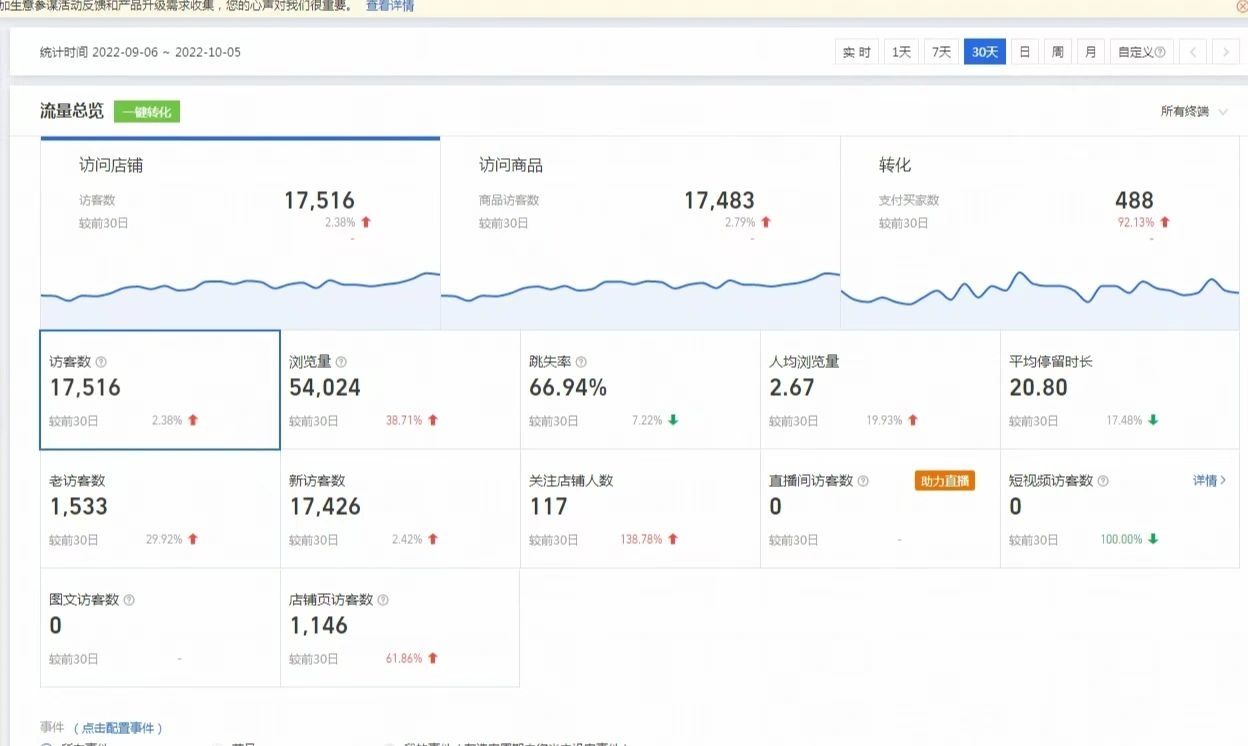 %title插图%num 淘宝满满的干货