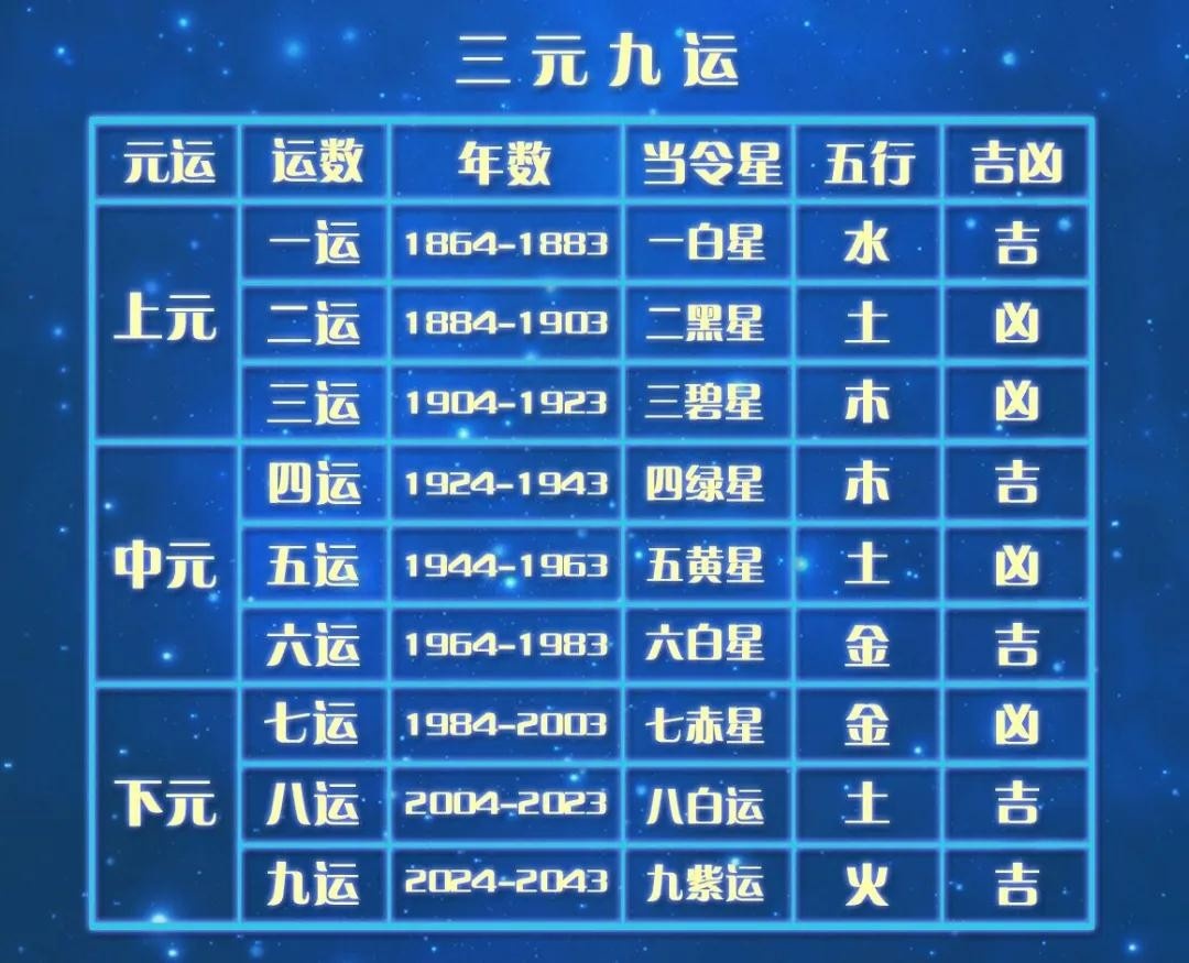报了N个3988课程还是开不好一个网店系列（一）