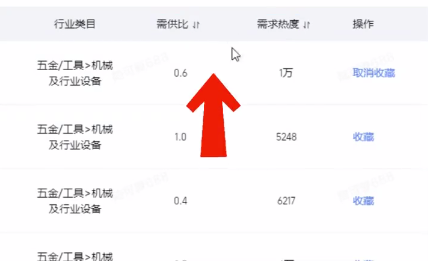 淘宝爆款怎么找？