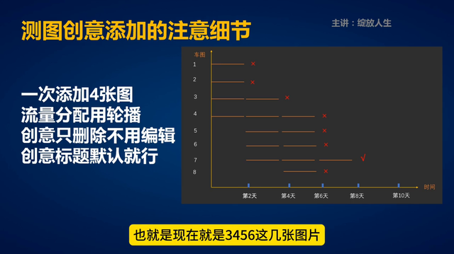 适合标品和非标品的直通车测图的操作步骤是怎样的
