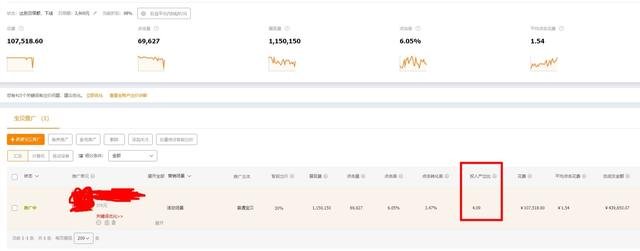 %title插图%num 淘宝天猫直通车推广的本质,省钱关键在这!