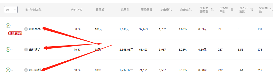 %title插图%num 低价引流也有不同玩法,看看你的宝贝适合哪种?