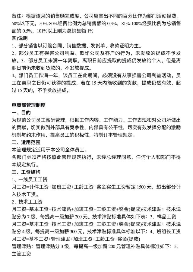 电商部人员薪酬方案