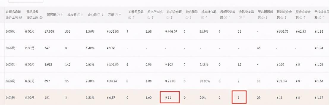 %title插图%num 优秀直通车手的修炼之路