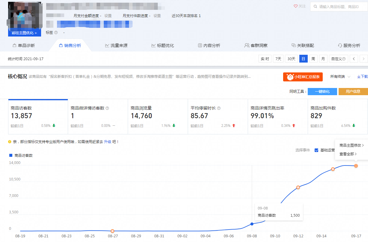 %title插图%num 看完这篇文章,你也能学会用黑搜15天新链接流量破万