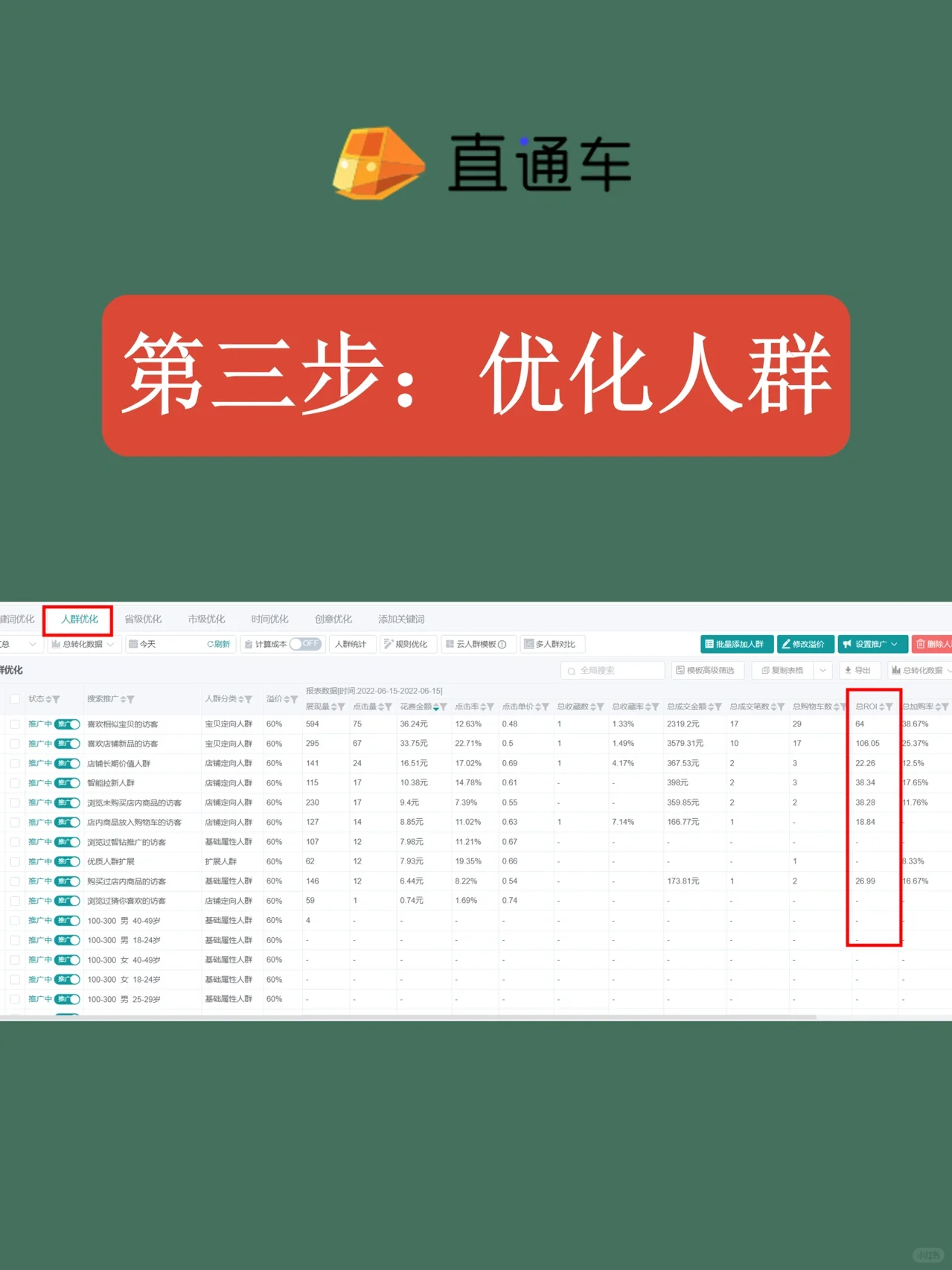 天猫直通车推广这么优化提升200%