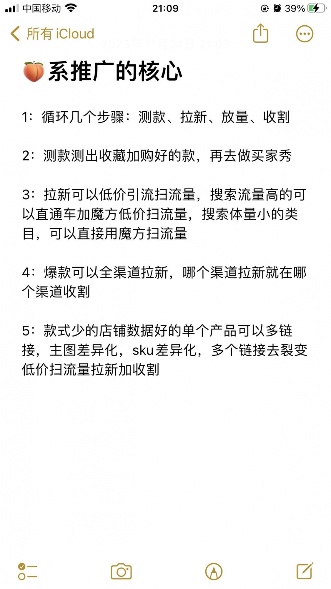 淘宝运营电商运营