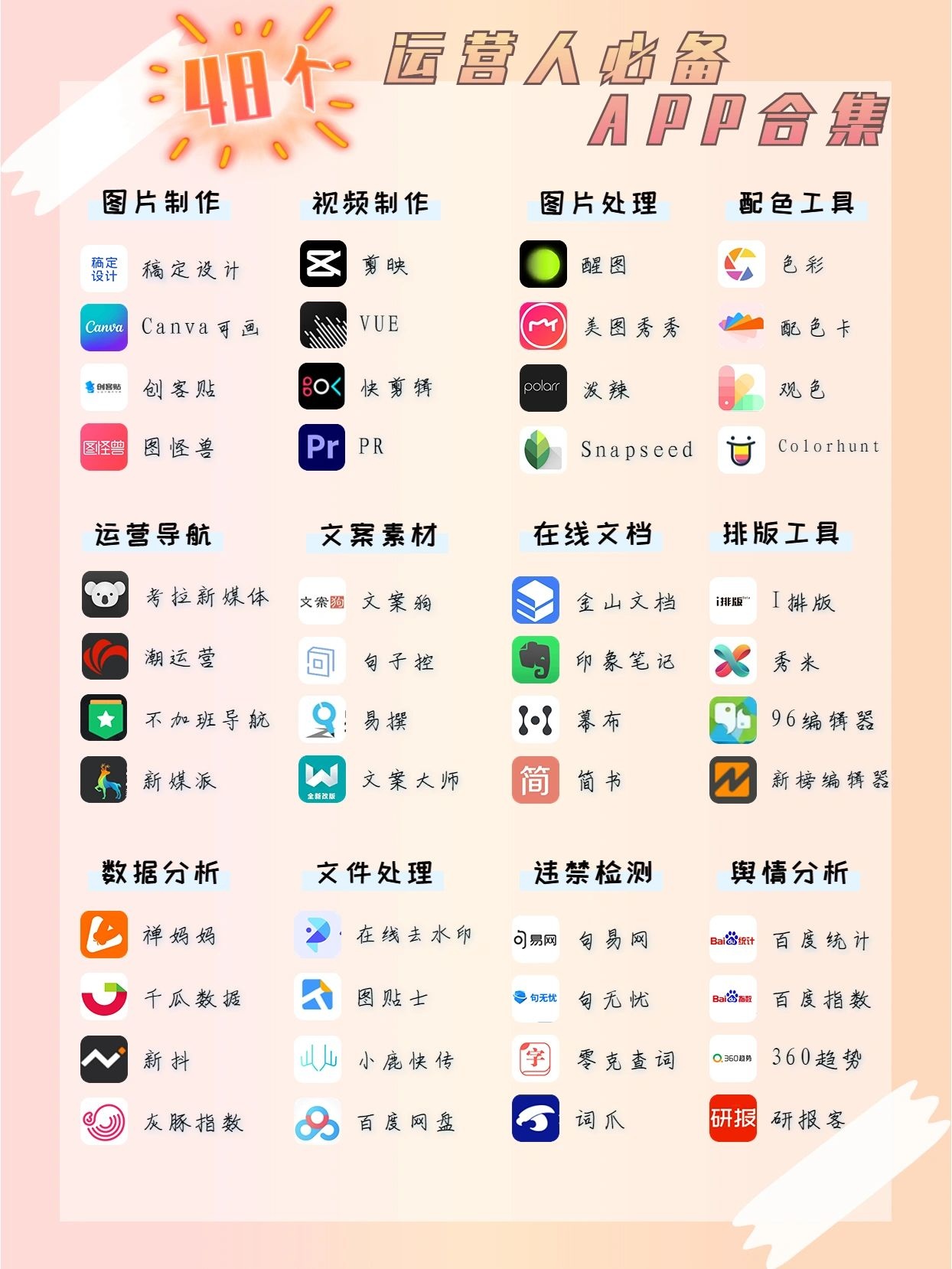 4⃣8⃣个全系运营APP| 小白必备