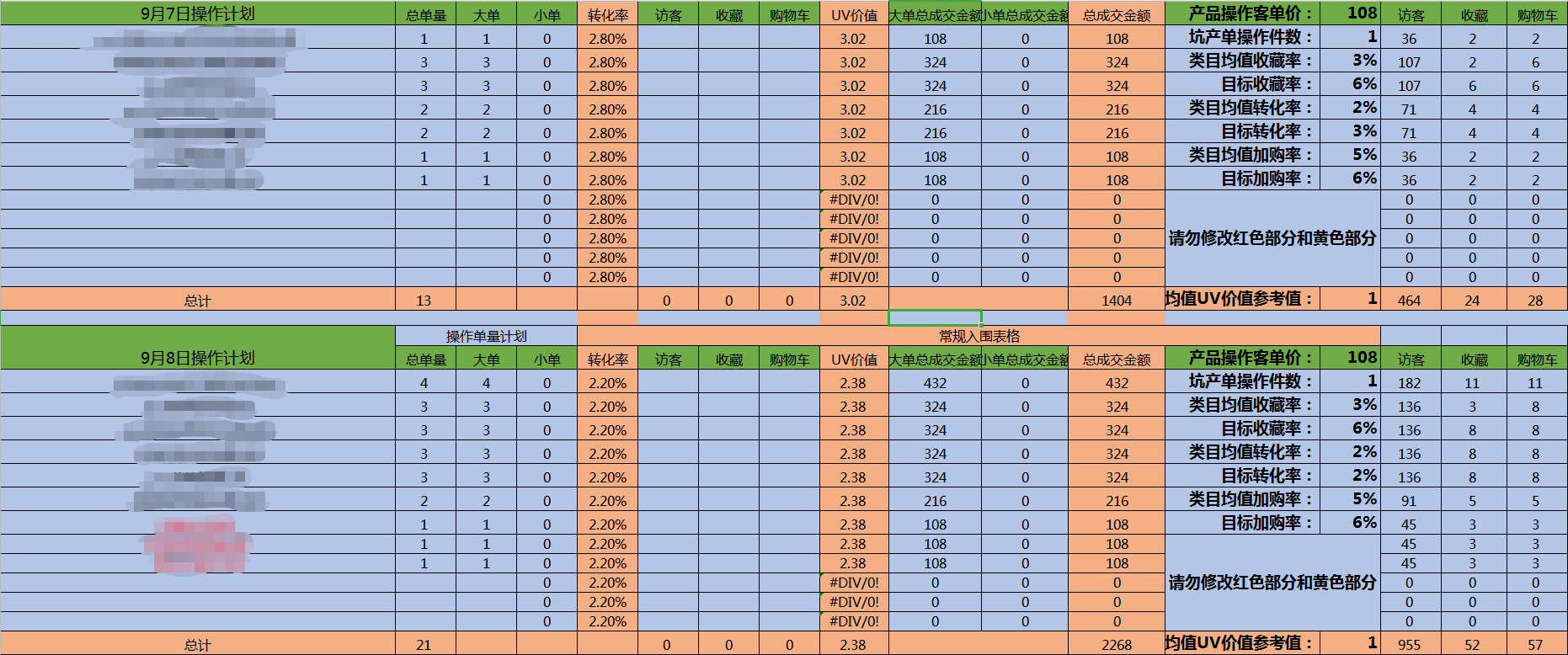 %title插图%num 看完这篇文章,你也能学会用黑搜15天新链接流量破万